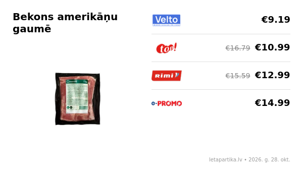 Bekons amerikāņu gaumē Rakvere auksti kūpināts 1kg - Lēta Pārtika