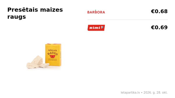 Presētais maizes raugs RĪGAS RAUGS 100g - Lēta Pārtika